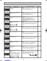 Preview for 72 page of Mitsubishi Electric Mr.SLIM PUHZ-RP1.6VHA Service Technical Manual