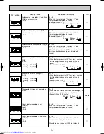 Preview for 74 page of Mitsubishi Electric Mr.SLIM PUHZ-RP1.6VHA Service Technical Manual