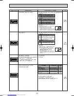 Preview for 75 page of Mitsubishi Electric Mr.SLIM PUHZ-RP1.6VHA Service Technical Manual