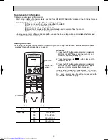 Preview for 81 page of Mitsubishi Electric Mr.SLIM PUHZ-RP1.6VHA Service Technical Manual