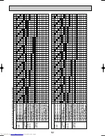 Preview for 82 page of Mitsubishi Electric Mr.SLIM PUHZ-RP1.6VHA Service Technical Manual