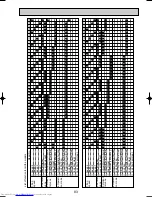 Preview for 83 page of Mitsubishi Electric Mr.SLIM PUHZ-RP1.6VHA Service Technical Manual