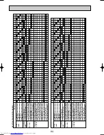 Preview for 84 page of Mitsubishi Electric Mr.SLIM PUHZ-RP1.6VHA Service Technical Manual