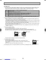 Preview for 90 page of Mitsubishi Electric Mr.SLIM PUHZ-RP1.6VHA Service Technical Manual