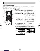 Preview for 94 page of Mitsubishi Electric Mr.SLIM PUHZ-RP1.6VHA Service Technical Manual