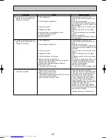 Preview for 97 page of Mitsubishi Electric Mr.SLIM PUHZ-RP1.6VHA Service Technical Manual