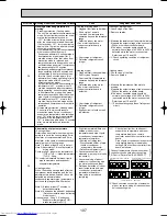 Preview for 107 page of Mitsubishi Electric Mr.SLIM PUHZ-RP1.6VHA Service Technical Manual