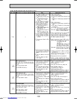 Preview for 109 page of Mitsubishi Electric Mr.SLIM PUHZ-RP1.6VHA Service Technical Manual