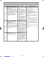 Preview for 110 page of Mitsubishi Electric Mr.SLIM PUHZ-RP1.6VHA Service Technical Manual