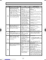 Preview for 113 page of Mitsubishi Electric Mr.SLIM PUHZ-RP1.6VHA Service Technical Manual