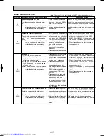 Preview for 115 page of Mitsubishi Electric Mr.SLIM PUHZ-RP1.6VHA Service Technical Manual