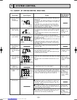 Preview for 131 page of Mitsubishi Electric Mr.SLIM PUHZ-RP1.6VHA Service Technical Manual