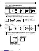 Preview for 133 page of Mitsubishi Electric Mr.SLIM PUHZ-RP1.6VHA Service Technical Manual