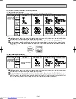 Preview for 134 page of Mitsubishi Electric Mr.SLIM PUHZ-RP1.6VHA Service Technical Manual