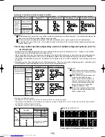 Preview for 135 page of Mitsubishi Electric Mr.SLIM PUHZ-RP1.6VHA Service Technical Manual