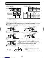 Preview for 137 page of Mitsubishi Electric Mr.SLIM PUHZ-RP1.6VHA Service Technical Manual