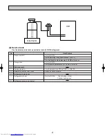 Предварительный просмотр 4 страницы Mitsubishi Electric Mr.SLIM PUHZ-RP1.6VHA Technical & Service Manual