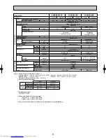 Предварительный просмотр 9 страницы Mitsubishi Electric Mr.SLIM PUHZ-RP1.6VHA Technical & Service Manual