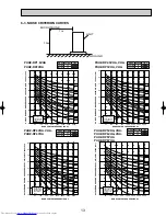 Предварительный просмотр 13 страницы Mitsubishi Electric Mr.SLIM PUHZ-RP1.6VHA Technical & Service Manual