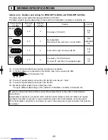 Предварительный просмотр 20 страницы Mitsubishi Electric Mr.SLIM PUHZ-RP1.6VHA Technical & Service Manual