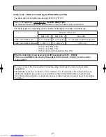 Предварительный просмотр 21 страницы Mitsubishi Electric Mr.SLIM PUHZ-RP1.6VHA Technical & Service Manual