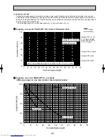 Предварительный просмотр 25 страницы Mitsubishi Electric Mr.SLIM PUHZ-RP1.6VHA Technical & Service Manual