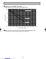 Предварительный просмотр 26 страницы Mitsubishi Electric Mr.SLIM PUHZ-RP1.6VHA Technical & Service Manual