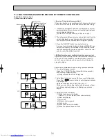 Предварительный просмотр 31 страницы Mitsubishi Electric Mr.SLIM PUHZ-RP1.6VHA Technical & Service Manual