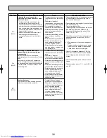 Предварительный просмотр 36 страницы Mitsubishi Electric Mr.SLIM PUHZ-RP1.6VHA Technical & Service Manual