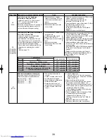 Предварительный просмотр 38 страницы Mitsubishi Electric Mr.SLIM PUHZ-RP1.6VHA Technical & Service Manual