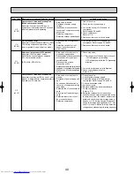 Предварительный просмотр 40 страницы Mitsubishi Electric Mr.SLIM PUHZ-RP1.6VHA Technical & Service Manual