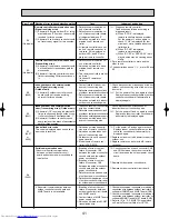 Предварительный просмотр 41 страницы Mitsubishi Electric Mr.SLIM PUHZ-RP1.6VHA Technical & Service Manual