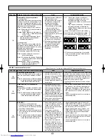 Предварительный просмотр 42 страницы Mitsubishi Electric Mr.SLIM PUHZ-RP1.6VHA Technical & Service Manual