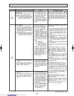 Предварительный просмотр 43 страницы Mitsubishi Electric Mr.SLIM PUHZ-RP1.6VHA Technical & Service Manual