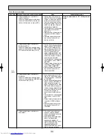 Предварительный просмотр 44 страницы Mitsubishi Electric Mr.SLIM PUHZ-RP1.6VHA Technical & Service Manual