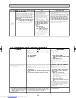 Предварительный просмотр 45 страницы Mitsubishi Electric Mr.SLIM PUHZ-RP1.6VHA Technical & Service Manual