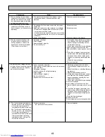 Предварительный просмотр 46 страницы Mitsubishi Electric Mr.SLIM PUHZ-RP1.6VHA Technical & Service Manual