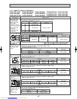 Предварительный просмотр 47 страницы Mitsubishi Electric Mr.SLIM PUHZ-RP1.6VHA Technical & Service Manual