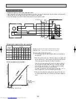 Предварительный просмотр 50 страницы Mitsubishi Electric Mr.SLIM PUHZ-RP1.6VHA Technical & Service Manual