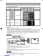 Предварительный просмотр 65 страницы Mitsubishi Electric Mr.SLIM PUHZ-RP1.6VHA Technical & Service Manual