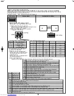 Предварительный просмотр 68 страницы Mitsubishi Electric Mr.SLIM PUHZ-RP1.6VHA Technical & Service Manual