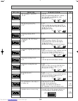 Предварительный просмотр 69 страницы Mitsubishi Electric Mr.SLIM PUHZ-RP1.6VHA Technical & Service Manual