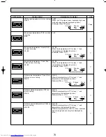 Предварительный просмотр 74 страницы Mitsubishi Electric Mr.SLIM PUHZ-RP1.6VHA Technical & Service Manual