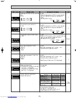 Предварительный просмотр 75 страницы Mitsubishi Electric Mr.SLIM PUHZ-RP1.6VHA Technical & Service Manual