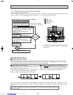 Предварительный просмотр 77 страницы Mitsubishi Electric Mr.SLIM PUHZ-RP1.6VHA Technical & Service Manual