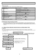 Предварительный просмотр 4 страницы Mitsubishi Electric Mr.Slim PUHZ-RP100YKA Service Manual