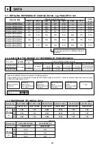 Предварительный просмотр 10 страницы Mitsubishi Electric Mr.Slim PUHZ-RP100YKA Service Manual