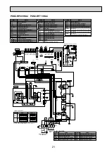 Предварительный просмотр 21 страницы Mitsubishi Electric Mr.Slim PUHZ-RP100YKA Service Manual