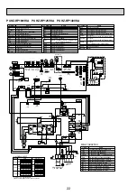 Предварительный просмотр 22 страницы Mitsubishi Electric Mr.Slim PUHZ-RP100YKA Service Manual