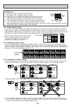 Предварительный просмотр 30 страницы Mitsubishi Electric Mr.Slim PUHZ-RP100YKA Service Manual